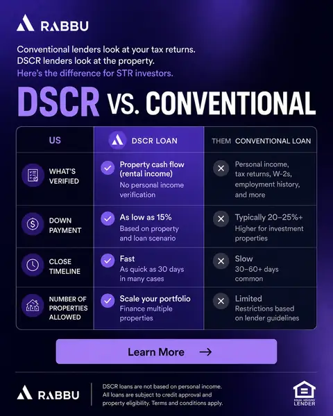 Rabbu ad: DSCR vs. conventional
